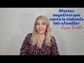 Efectos negativos de la violencia intrafamiliar en los niños// Virginia Pardilla