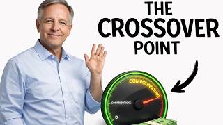 When Compounding Overtakes Your Contributions—The Crossover Point Explained