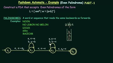 88 Pushdown Automata Example Even Palindrome PART 1