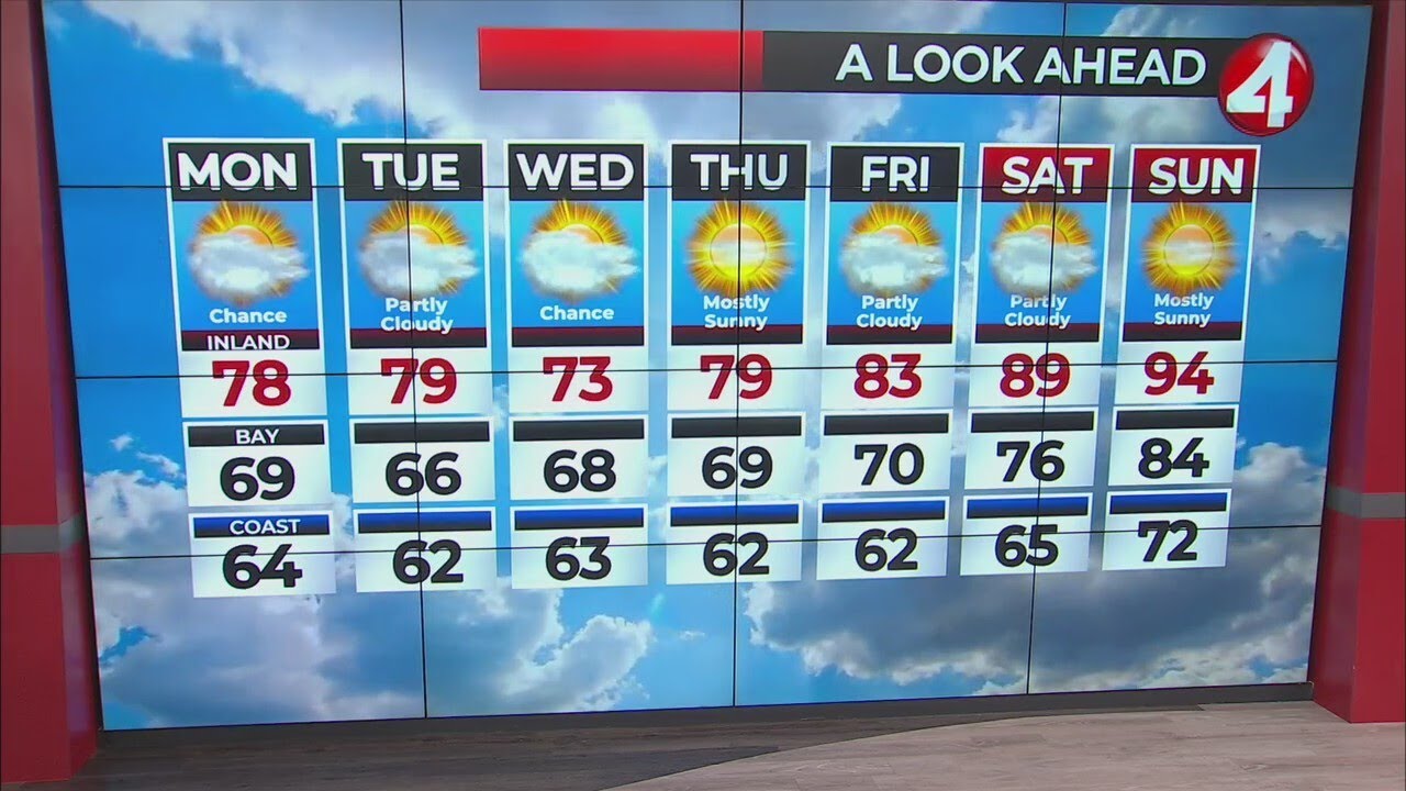 September 16, 2024 San Francisco Bay Area weather forecast - YouTube