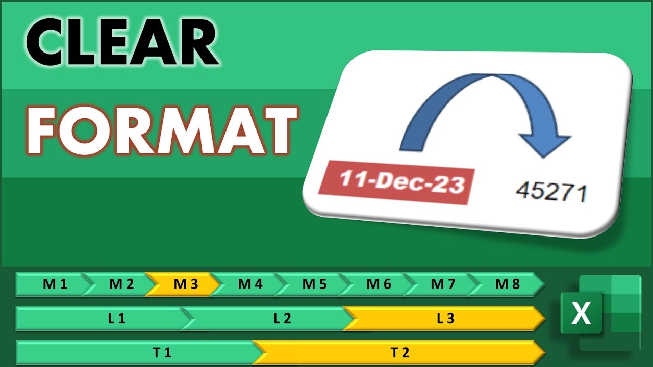 M3 L3 T2 Clear Formatting - YouTube