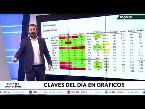 Powell podr&iacute;a abrir una fuerte beta alcista en el SP500