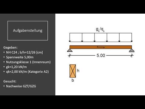 Video: Deckenbalken: Typen und Berechnung