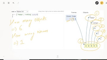 How are Python Objects Stored in Memory? Visualization in Detail