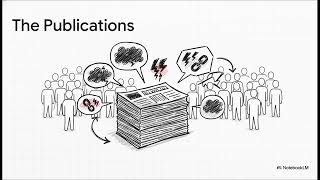 Learning with Bert 2 - Redefining UK Defamation Law