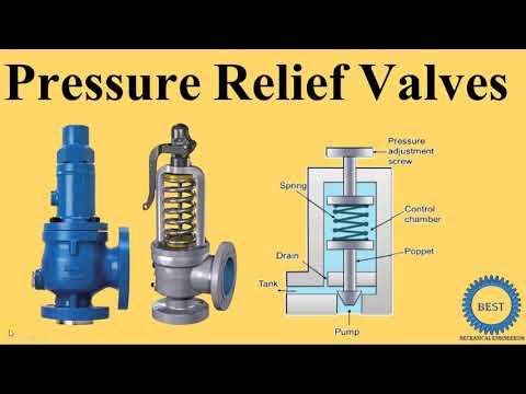 Pressure Relief