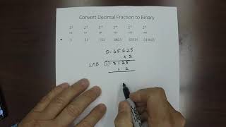 Famous Convert the Decimal Fraction to Binary Profile