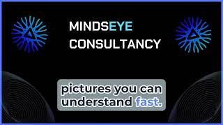 Insight Acceleration – Think Fast with Simple Pictures