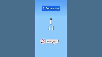 5 Different Types of Engines in #sfs | #shorts