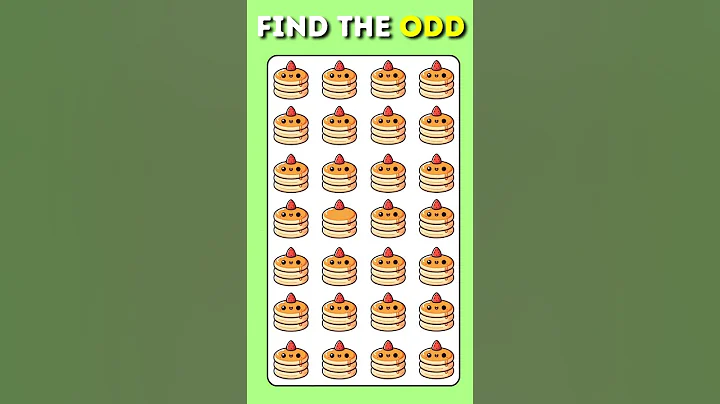 🔥 Can You Find the Odd Emoji Out? 😎 | Emoji Quiz Challenge