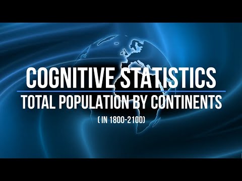 Total population by