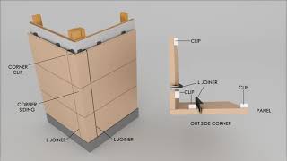 Ceraclad Panel & caulkless T-joint Installation video