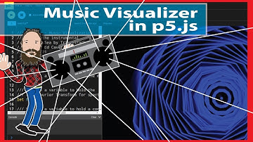 Eyeland - music visualization in p5.js
