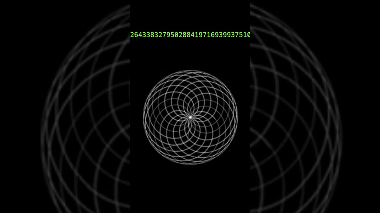 Pi Visualisation So Close Yet Far