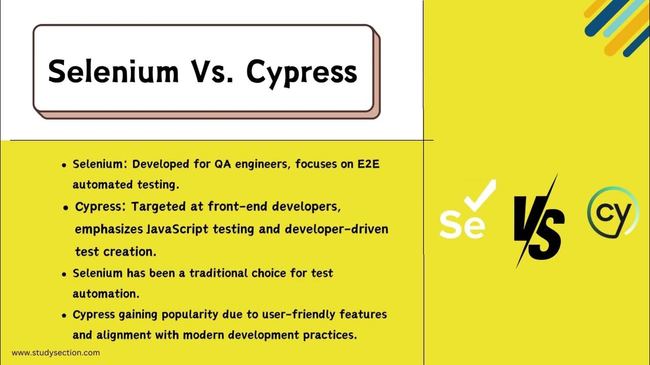 Cypress vs. Selenium: Advance Testing #Blog - YouTube