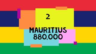 AFRICAN COUNTRIES WITH MOST INDIAN POPULATION!