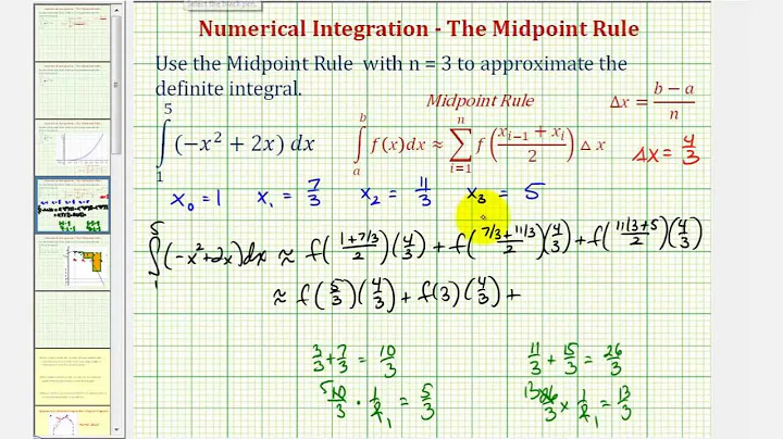 Ex 2: Numerical Integration - The Midpoint Rule (Fractions)