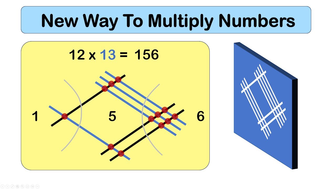 Should multiply to 35