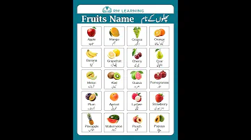 Fruits Name In English With Urdu Rmlearning Shortsfeed 