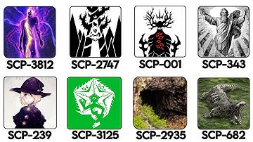 Powerful SCPs Explained In 7 Minutes