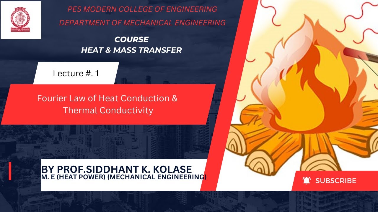 Fourier Law of Heat Conduction & Thermal Conductivity - YouTube