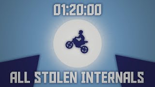Elasto Mania Remastered - All Stolen Internal Levels