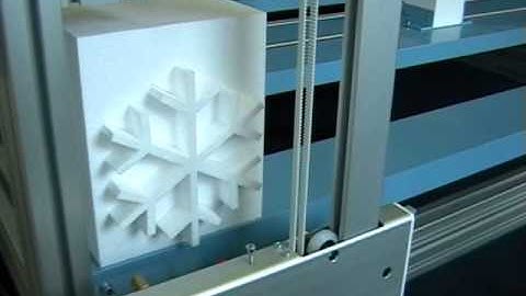 CNC Hotwire Foam Cutting Machine for EPS & XPS for Theme parks, decoration, building & construction