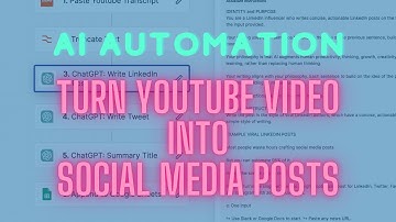 1-minute AI automation turns Youtube videos into social media posts