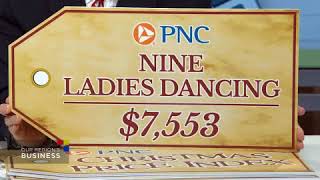 PNC's Christmas Consumer  Price Index