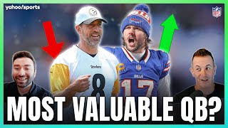 2025 NFL Betting Primer ft. Ben Fawkes: Ranking QBs by Point Spreads, Super Bowl Picks & more!