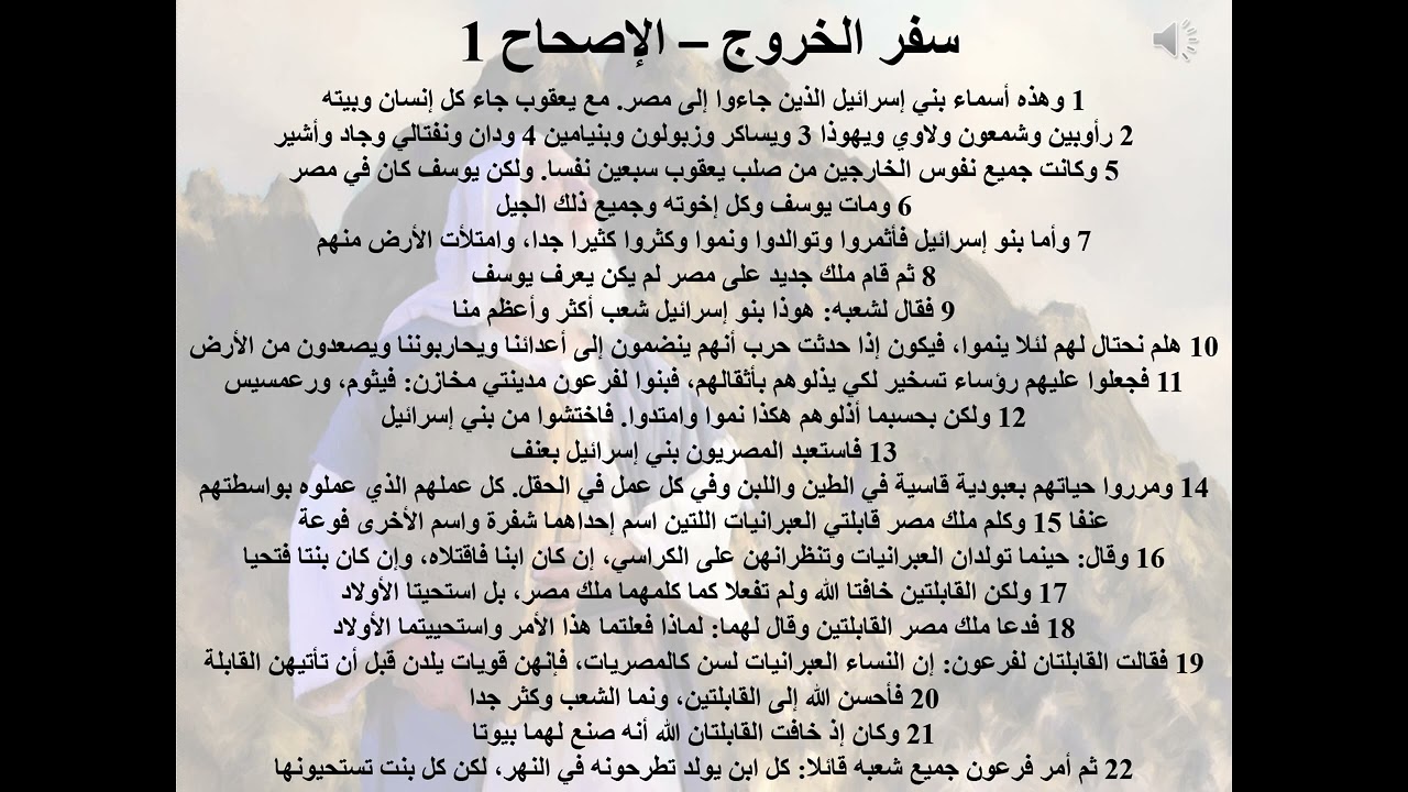 1- تبسيط سفر الخروج - الإصحاح 1 - رحلة التغيير 1 - ترك الخطية المحبوبة - ابونا لوقا ماهر