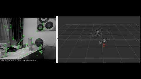 Wireless Remote RGB-D ORB-SLAM2 using RVL+JPEG image compression