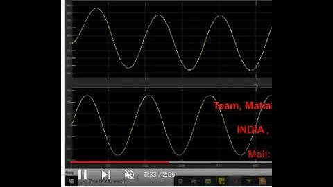 An Implementation of Solar PV Array Based Multifunctional EV Charger