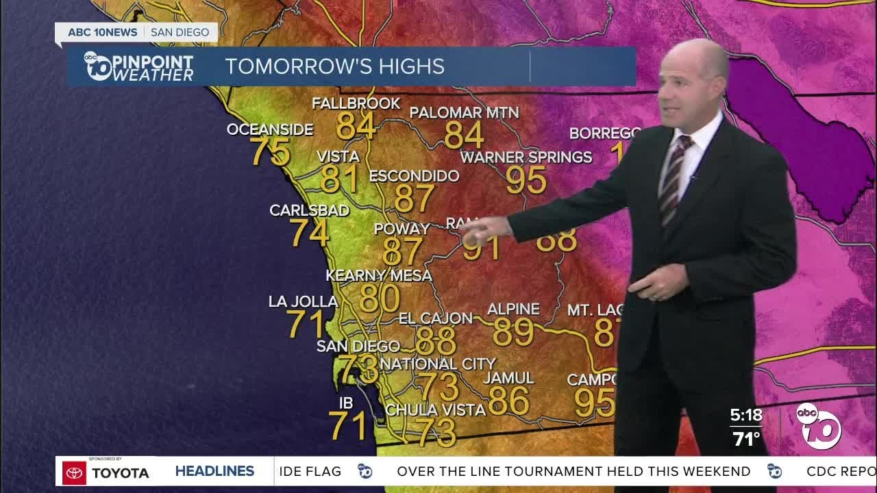 ABC 10News Pinpoint Weather with Anchor Jared Aarons