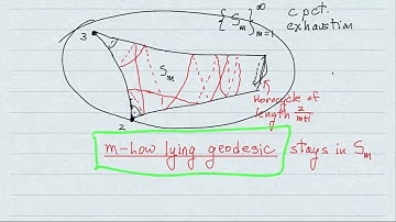 Day 1 Session 4 by Ara Basmajian