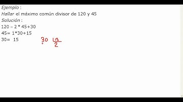 Algoritmo de euclides ejemplo