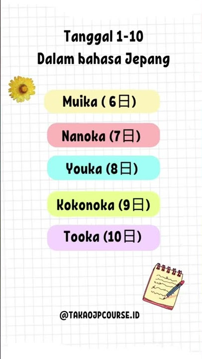 Tanggal 1-10 dalam Bahasa Jepang Dengan Nada #belajarbahasajepang #bahasajepang