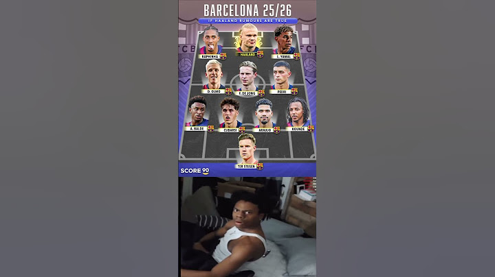 Barça Lineup 2025/26: The Future of the Blaugrana! 🔵🔴⚽