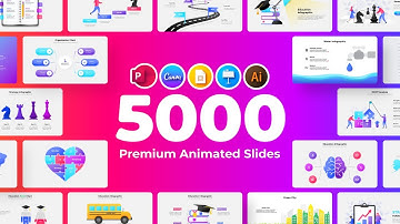 5000 Animated Infographic Slides | Templates for PowerPoint, Canva, Keynote & More