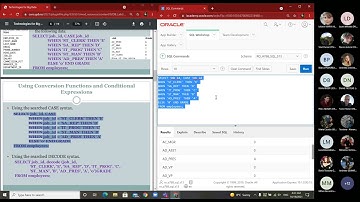 Databases Lab 3 - Conversion functions, conditional expressions, aggregated data, subqueries