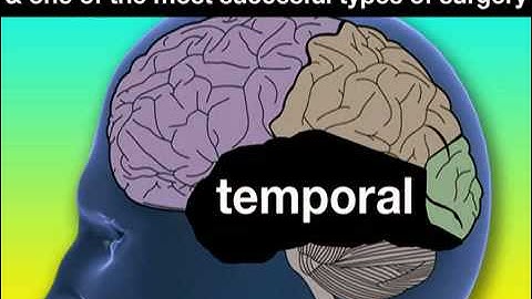 Resective Surgery for the Treatment of Epilepsy (Health Guru