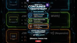 Bootstrap Container Explained in 10 Seconds! 🚀 | 99% Beginners Don’t Know This Bootstrap Trick! 😱