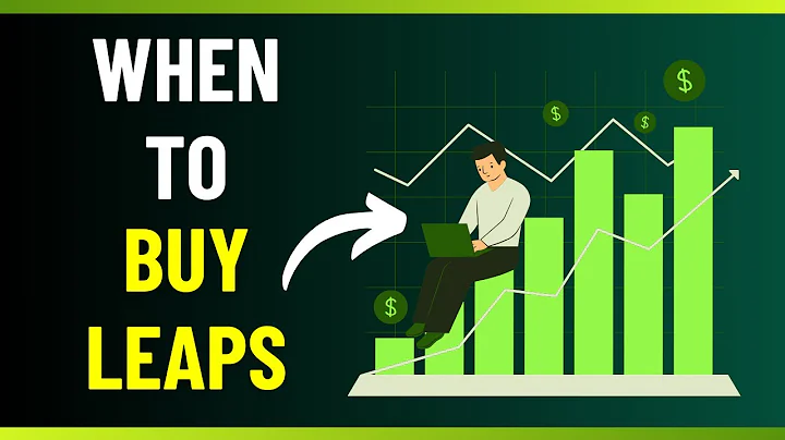 The BEST Time to Buy LEAPS (Maximize Profit Potential!