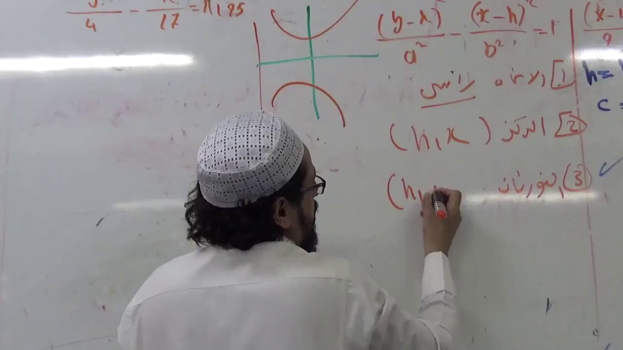 القطع الزائد