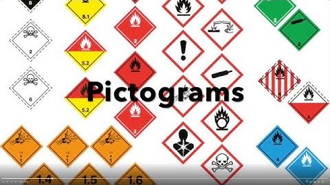 Hazard Communication (Hazcom) Chemical Safety Training - Employee Right To Know