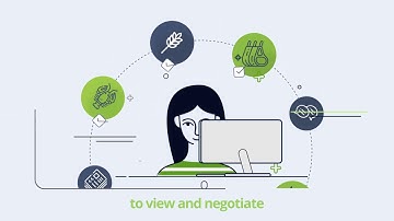 AxiTour Product Explainer Video | Minimax