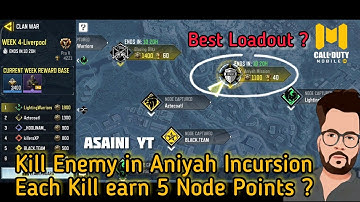 CODMobile : Kill Enemy in ANIYAH INCURSION Each Earn 5 Points | Clan War Node | Call of Duty: Mobile