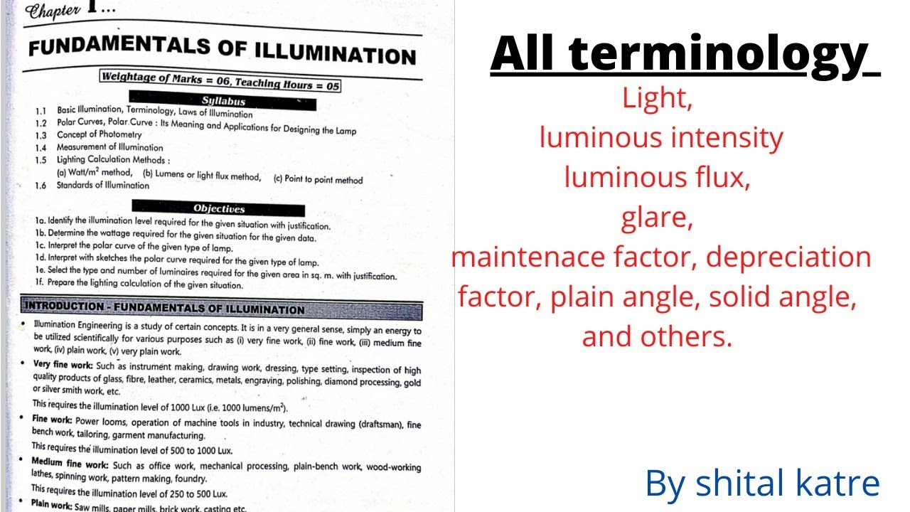 fundamentals of illumination unit 1.of subject illumination and