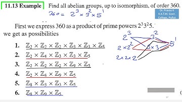 M1 Algebra 11C Fundamental Theorem of Finitely generated Abelian Groups