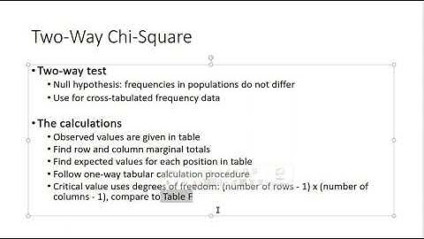 Non-parametric Tests of Significance: The Chi-square Tests